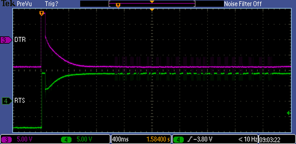 Oszillogramm - Startimpulse auf DTR, RTS