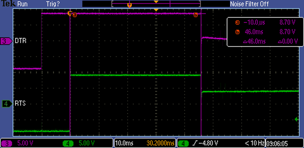 Oszillogramm - Startimpulse auf DTR, RTS