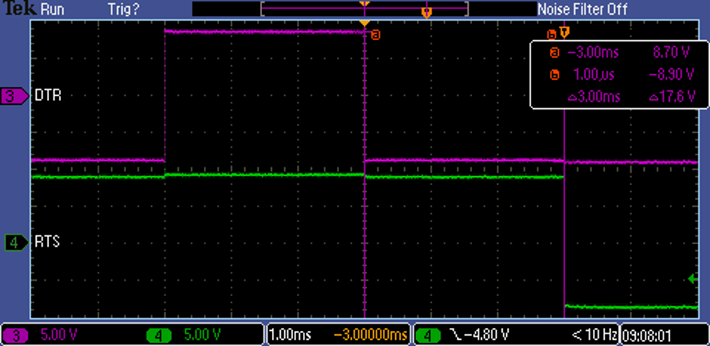 Oszillogramm - Schlussimpuls auf DTR, RTS