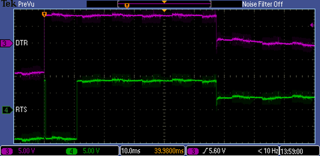 Oszillogramm - Start der Kommunikation : DTR, RTS