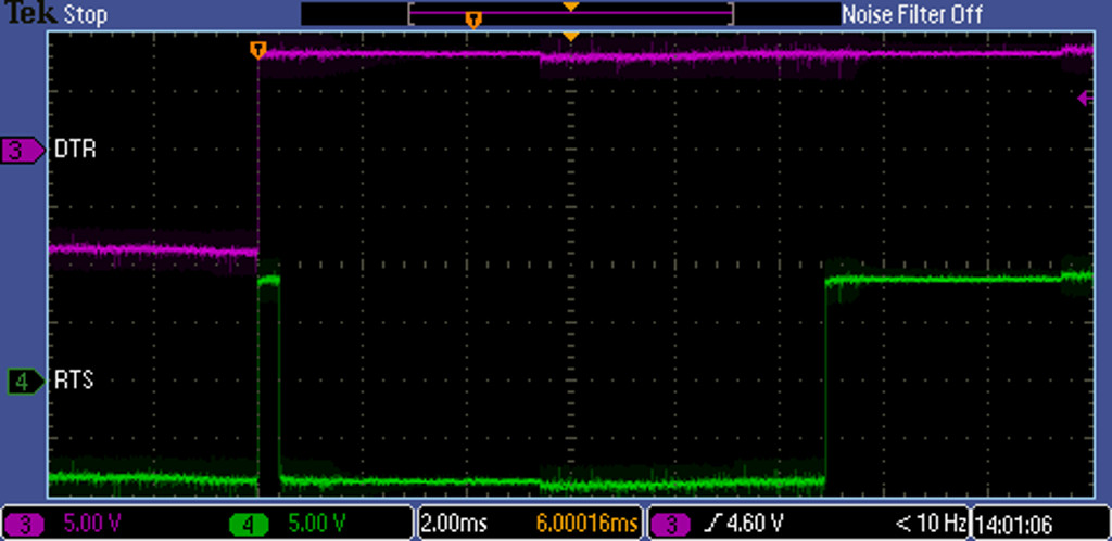 Oszillogramm - Start der Kommunikation : DTR, RTS